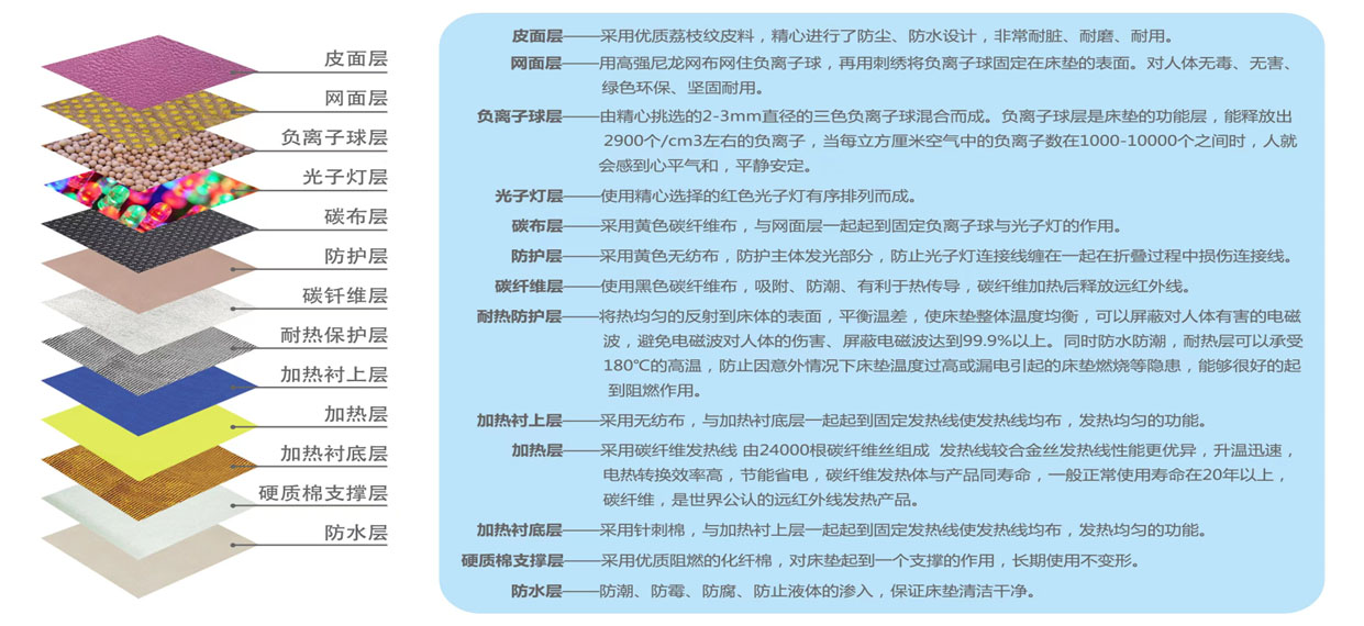 微信图片_20221122140231123.jpg